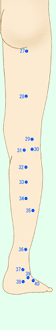̃c{4